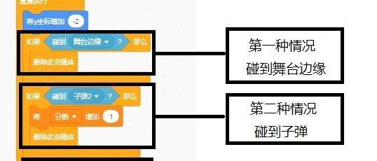 Scratch入门级游戏课程-星际大战 下