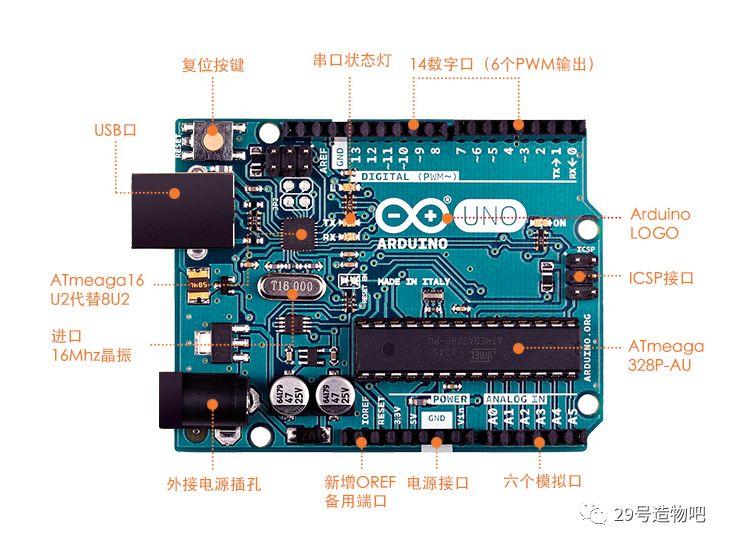【Arduino教程】第一讲：Arduino是什么？