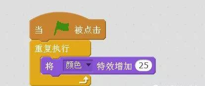 Scratch创意编程 第二讲  化妆舞会
