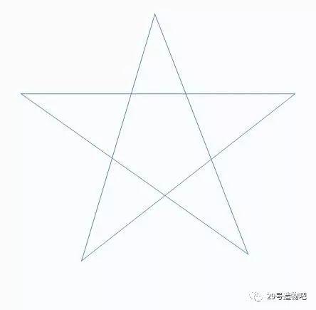 【Scratch编程】第八讲:画笔绘制 【Scratch编程】第八讲:画笔绘制