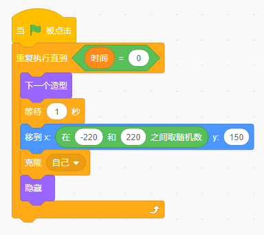 Scratch教程|清明到了，大家来一场《吃青团》大赛吧！