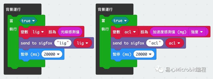 Micro:bit创意课程：连接 micro:bit 与 Sigfox 物联网