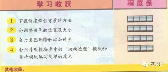 少儿编程|入门课(2)魔术表演 少儿编程|入门课(2)魔术表演