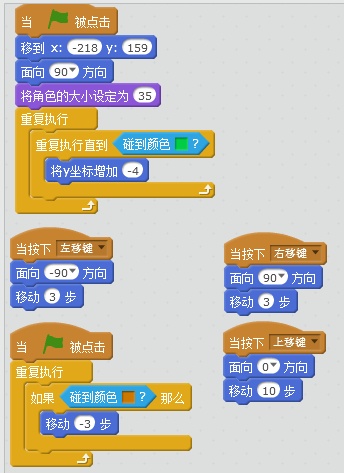scratch编写小游戏(超级猫) scratch编写小游戏(超级猫)