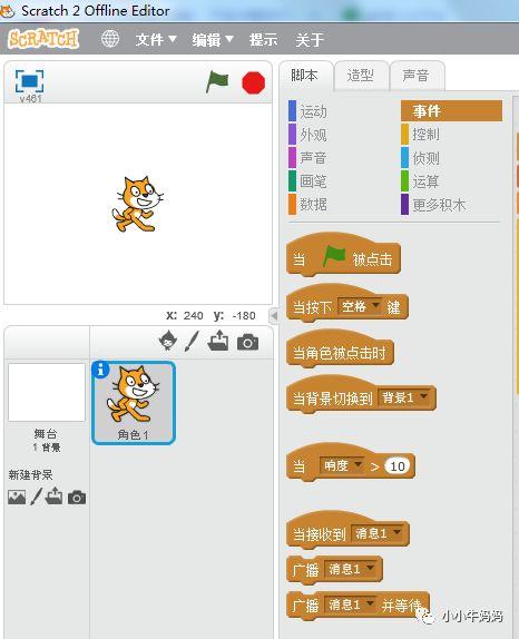 韩信点兵（Scratch编程）