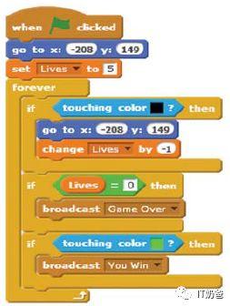 小朋友学Scratch 图形化编程 ——第八课 游戏结束