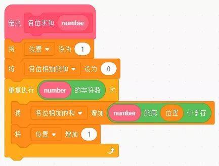 用Scratch来制作“逢七过”游戏（基础篇）