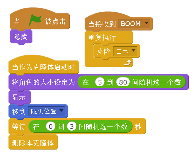 Scratch每周小练2——女神节小惊喜