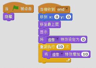 【Scratch编程】第六讲：餐厅趣事