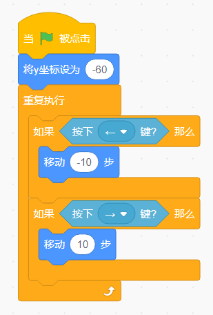 Scratch教程|清明到了，大家来一场《吃青团》大赛吧！