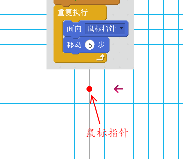 Scratch2.0教材（4）——指南车