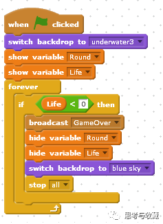 Scratch：制作键盘练习游戏