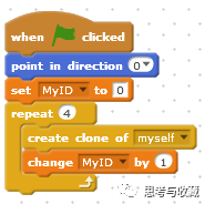 Scratch:节日烟花 Scratch:节日烟花