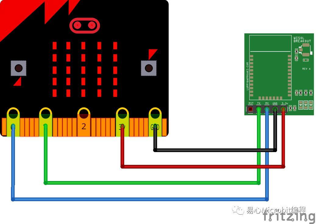 Micro:bit创意课程：连接 micro:bit 与 Sigfox 物联网