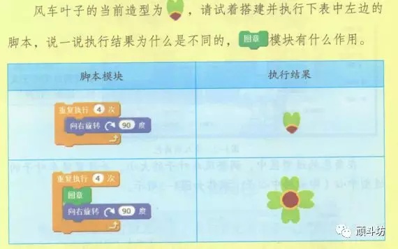少儿编程|入门课(4)漂亮的风车 少儿编程|入门课(4)漂亮的风车