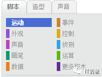 小朋友学Scratch图形化编程——软件说明