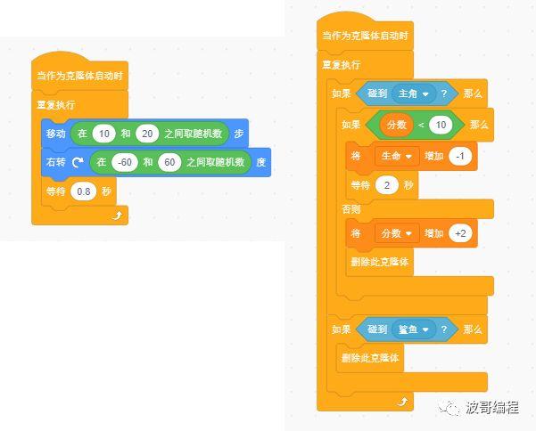 Scratch的进阶课程第1讲