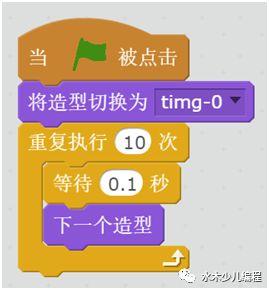 Scratch编程教程-趣味贺卡的设计与制作
