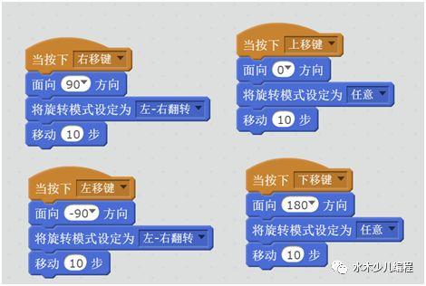 Scratch编程入门教案-《小老鼠闯关》课程步骤说明