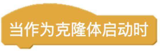 Scratch每周小练1——飞翔的猫