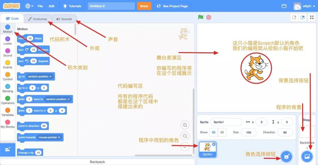 趣玩Scratch 101课程第一讲：认识Scratch3.0