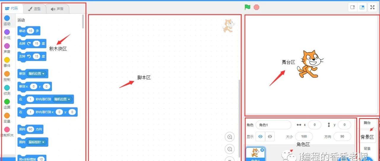 【Scratch入门课程】第2课-Scratch界面介绍