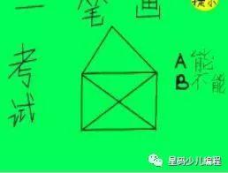 学会这5点，教你做出参赛水准的Scratch作品！（赶快收藏！）