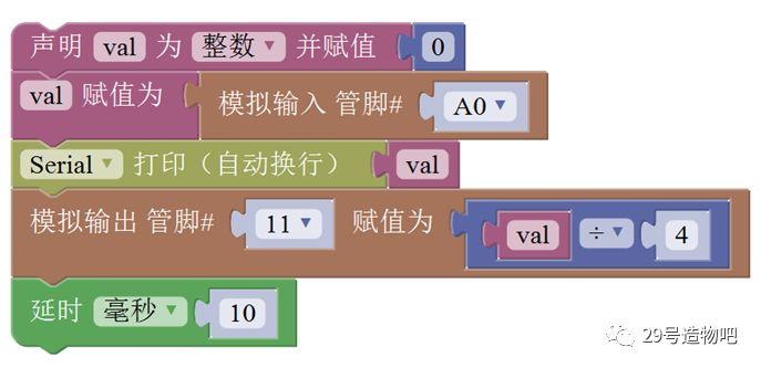 【Arduino教程】第十讲：PWM调光实验