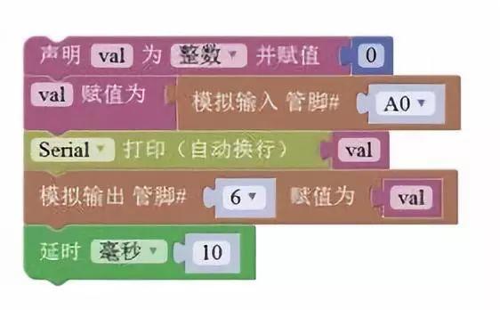 【Arduino教程】第十五讲：热敏传感器实验