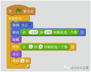 畅学Scratch编程-光头强的苦恼教学教案