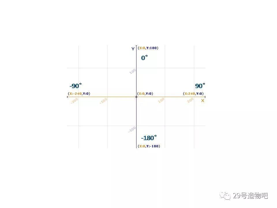 【Scratch编程】第八讲:画笔绘制 【Scratch编程】第八讲:画笔绘制