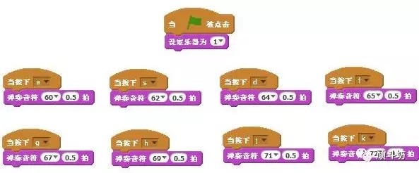 少儿编程|入门课(3)弹奏音乐 少儿编程|入门课(3)弹奏音乐