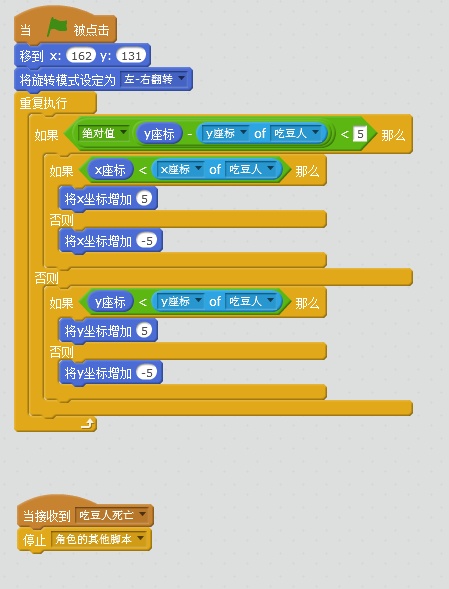 Scratch小游戏之吃豆人 Scratch小游戏之吃豆人
