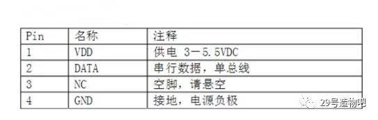 【Arduino教程】第二十七讲：DHT11温湿度传感器实验