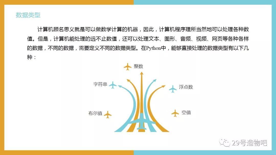 【Python编程基础】第三讲：变量与数据类型