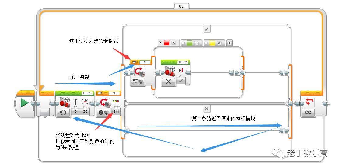 【EV3基础编程 第四课】机器人编程的基础，先要学这些（下）