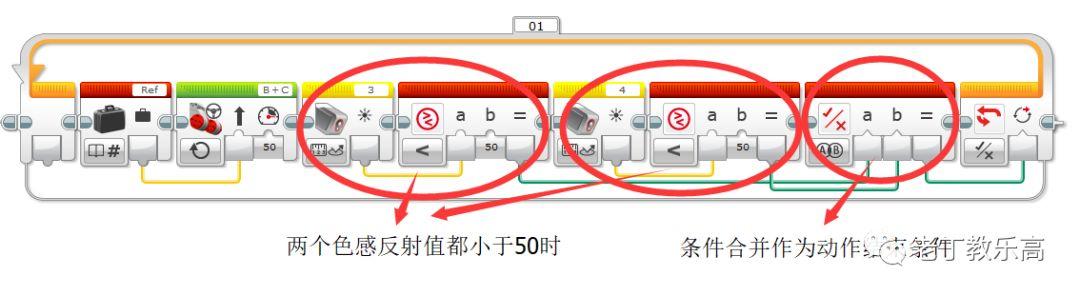 【 EV3基础应用 】课题四：差速巡线的场景延伸和编程完善