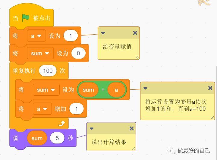 Scratch编程——2019.5.18 编程案例-1加到100的和