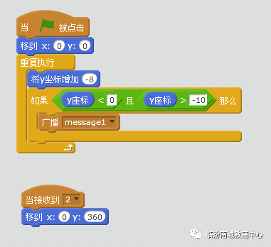 少儿创意编程（特19）scratch游戏中背景移动的奥秘