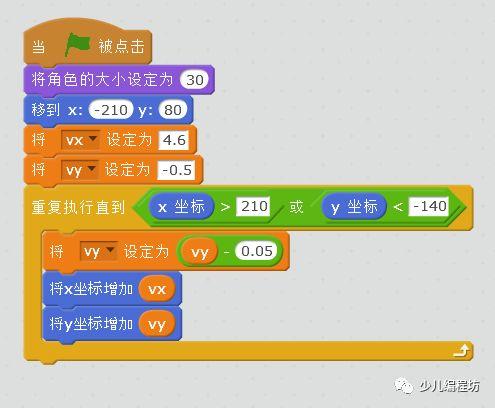 用Scratch模仿扔小球