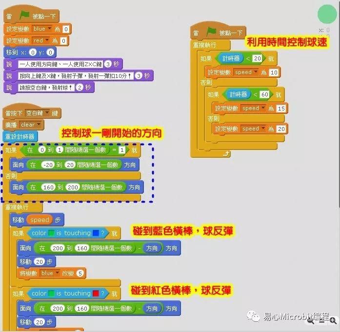 Scratch课程系列：双人桌球游戏