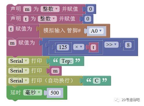 【Arduino教程】第二十八讲：LM35温度传感器实验