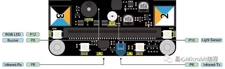 Micro:bit创意课程系列：扩展板MbitBot 功能介绍