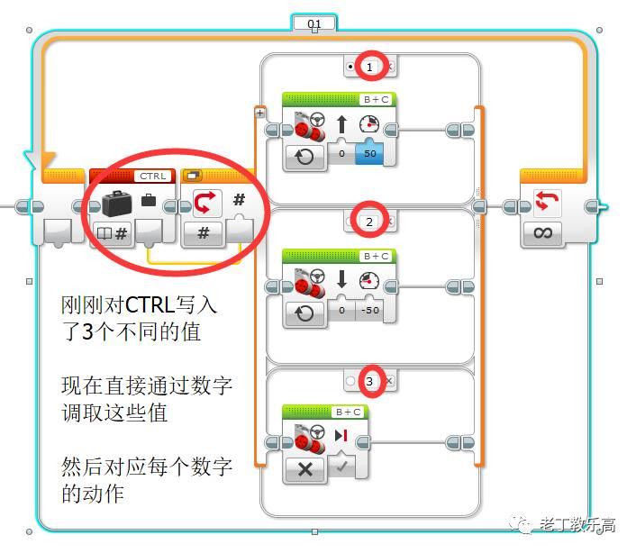 【EV3基础编程 第八课】升阶学习难度，一对一个性化控制程序，变量来了