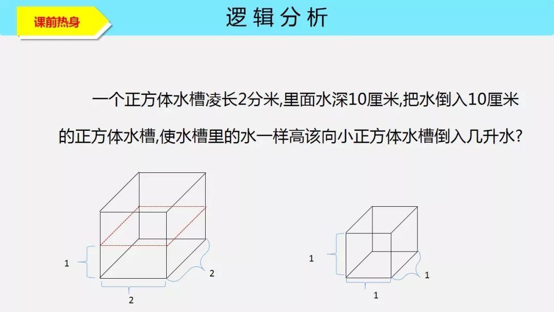 青少年Scratch编程教程 第三节 坐标 角度 负数