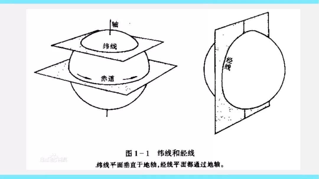 青少年Scratch编程教程 第三节 坐标 角度 负数