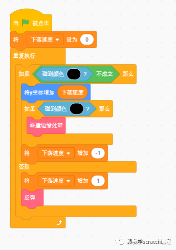 Scratch第四十九讲：完美的下落和反弹