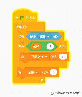 Scratch第四十九讲：完美的下落和反弹