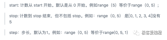 趣学Python|第十三课:Python中的循环结构 趣学Python|第十三课:Python中的循环结构