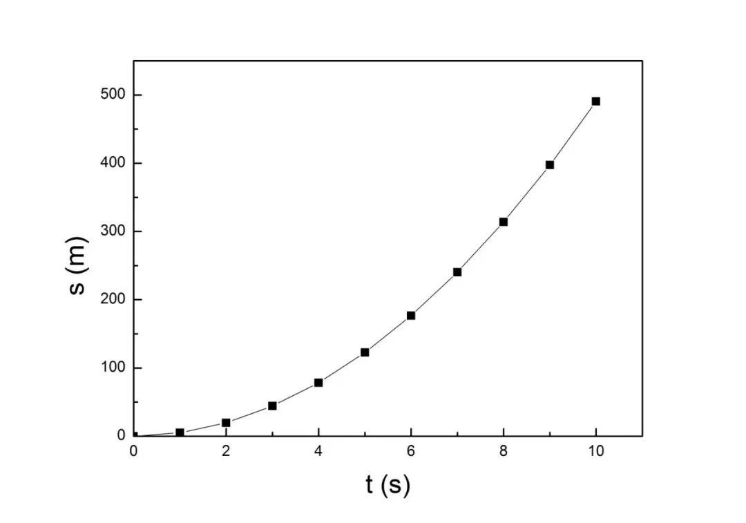 Newton's Apple - Gravity